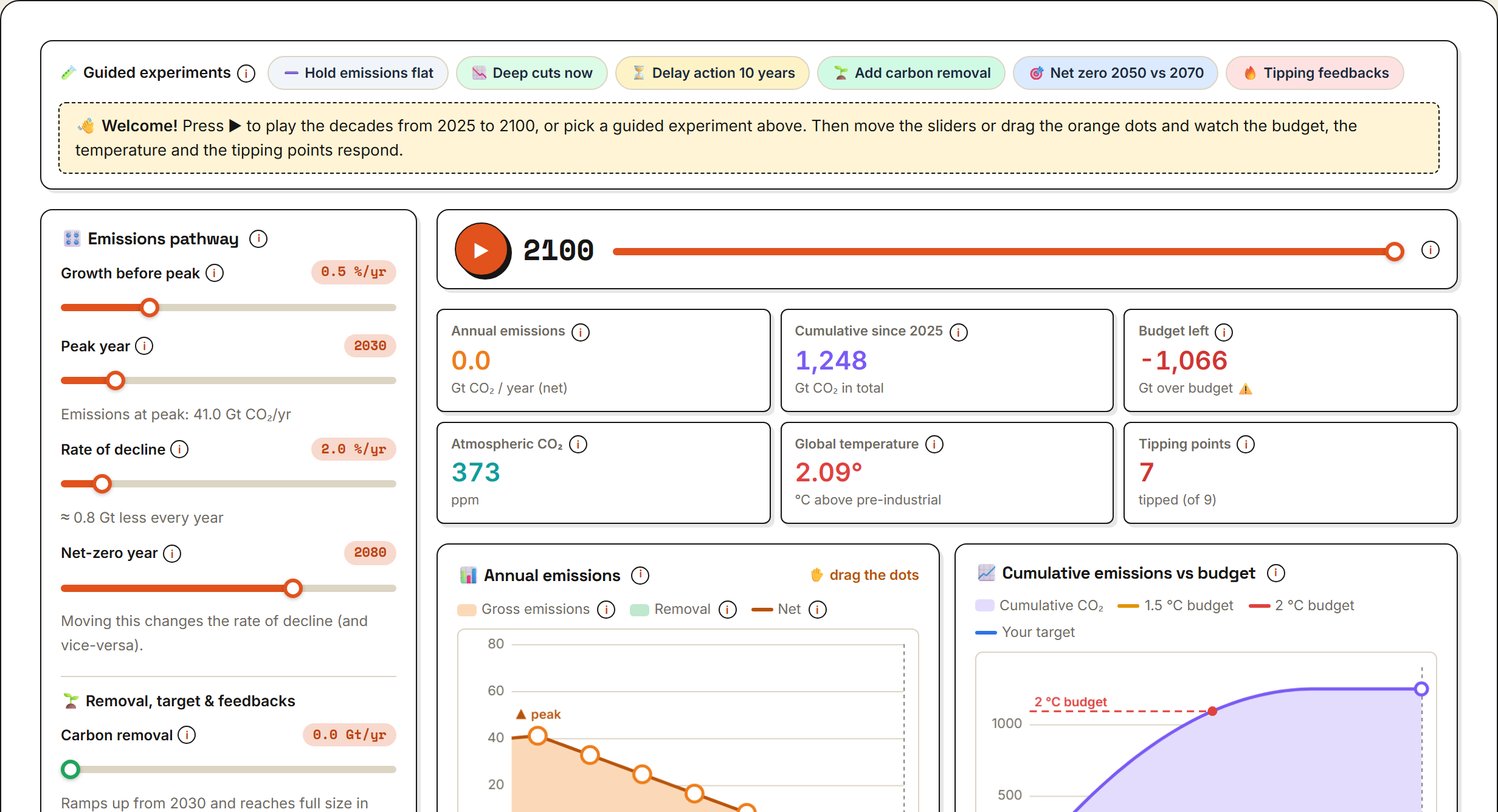 Carbon Budget & Tipping Points preview