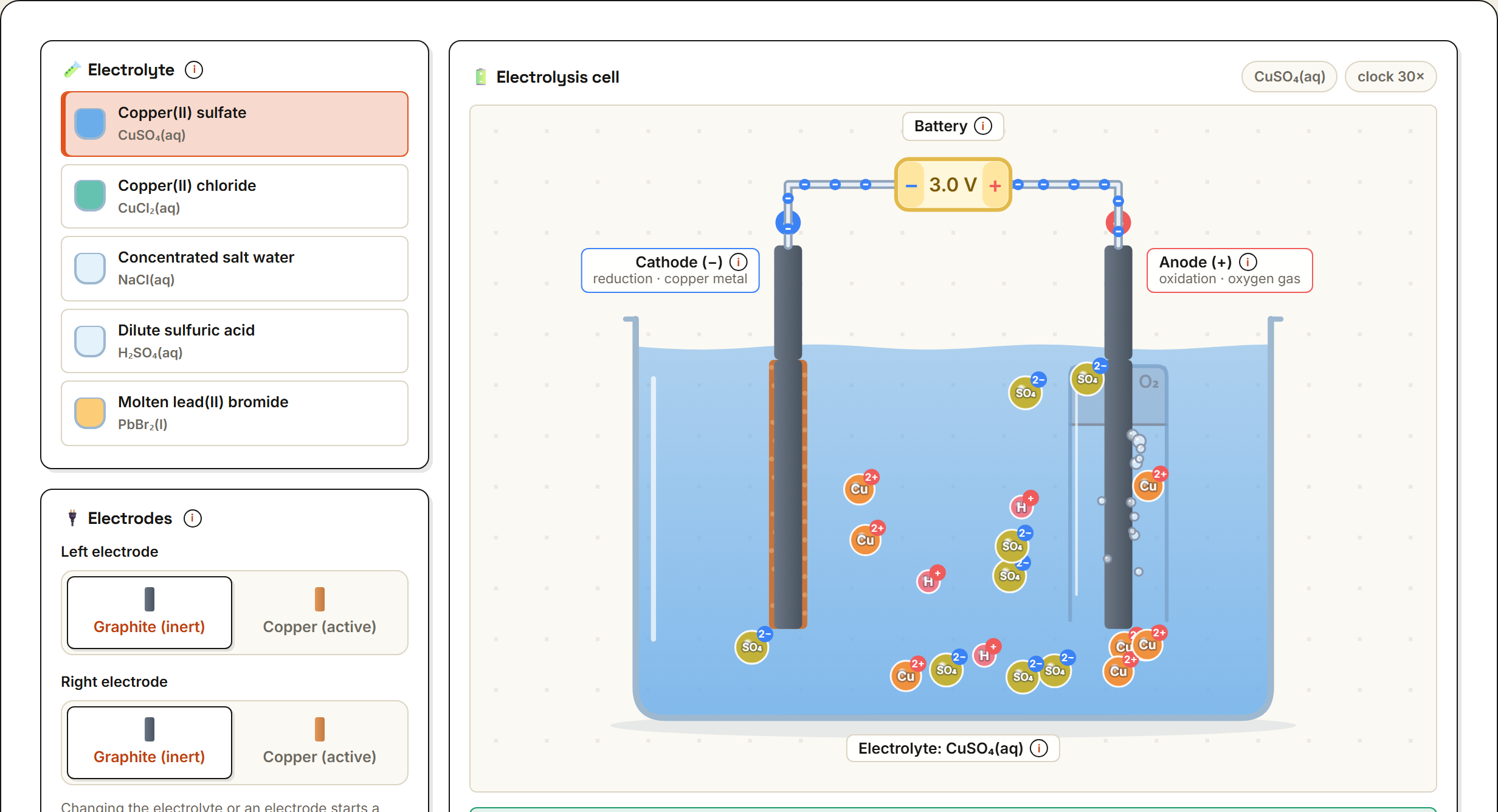 Electrolysis Playground preview