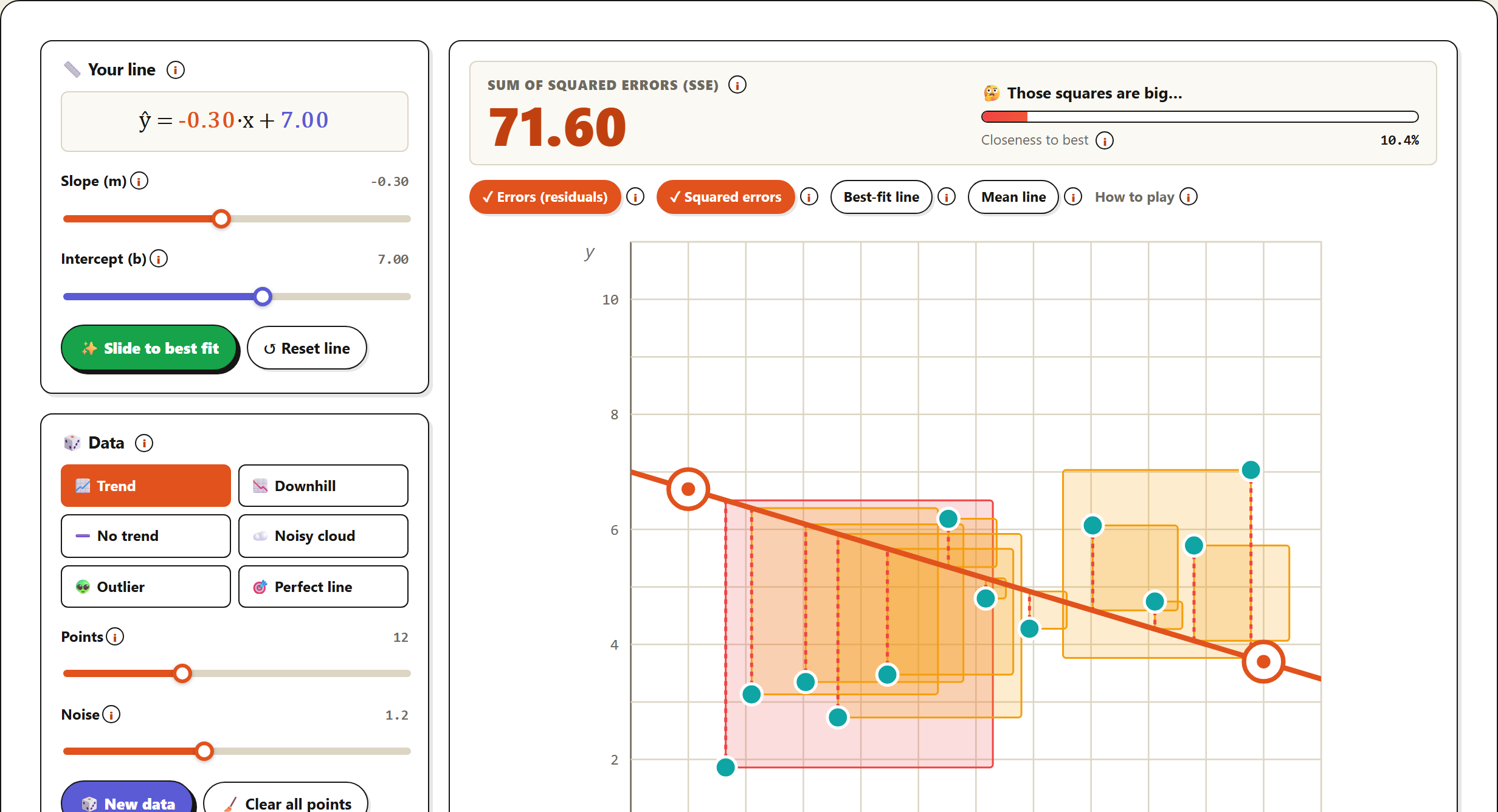 Linear Regression by Hand preview