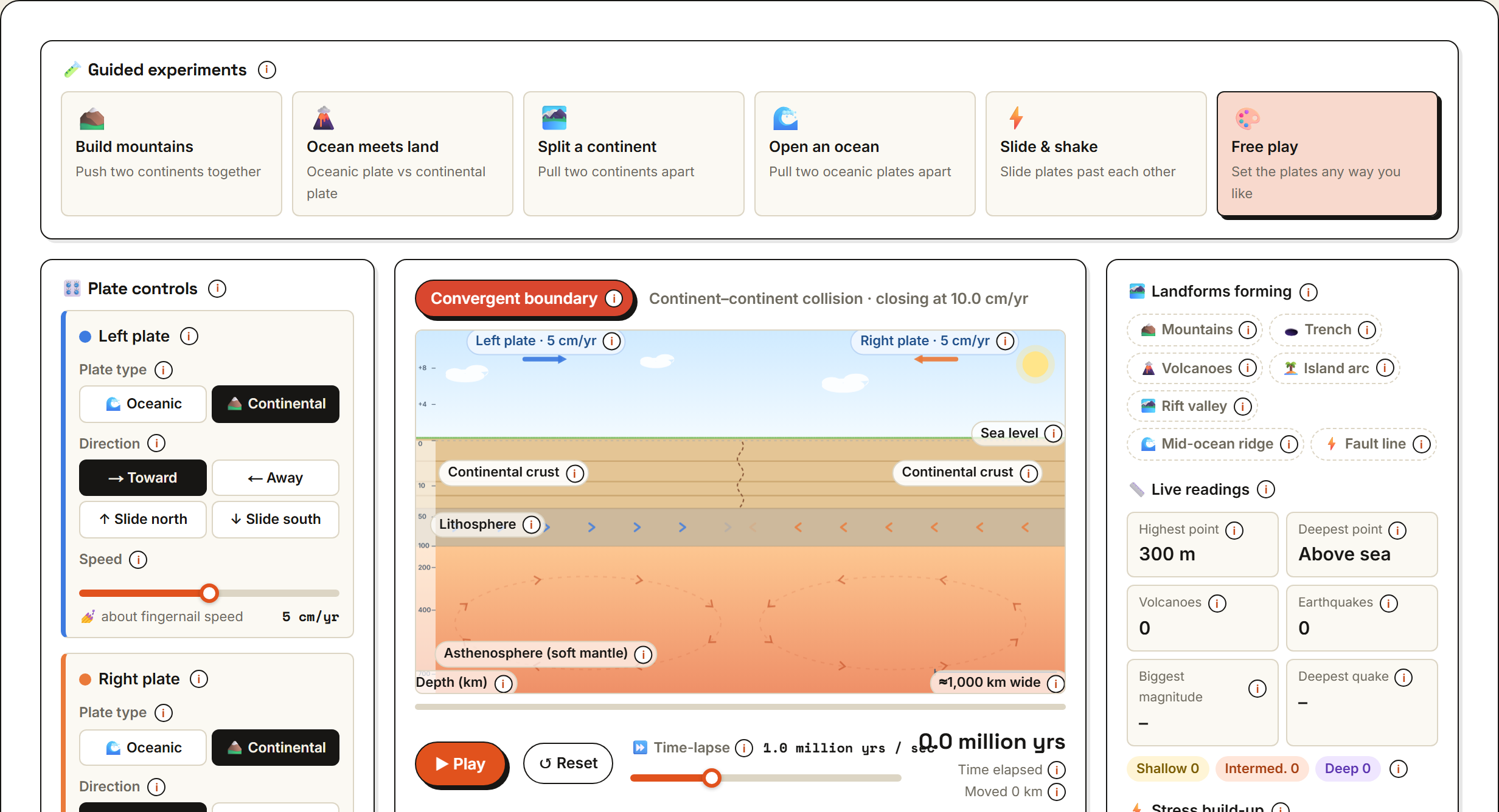 Plate Tectonics & Boundary Types preview