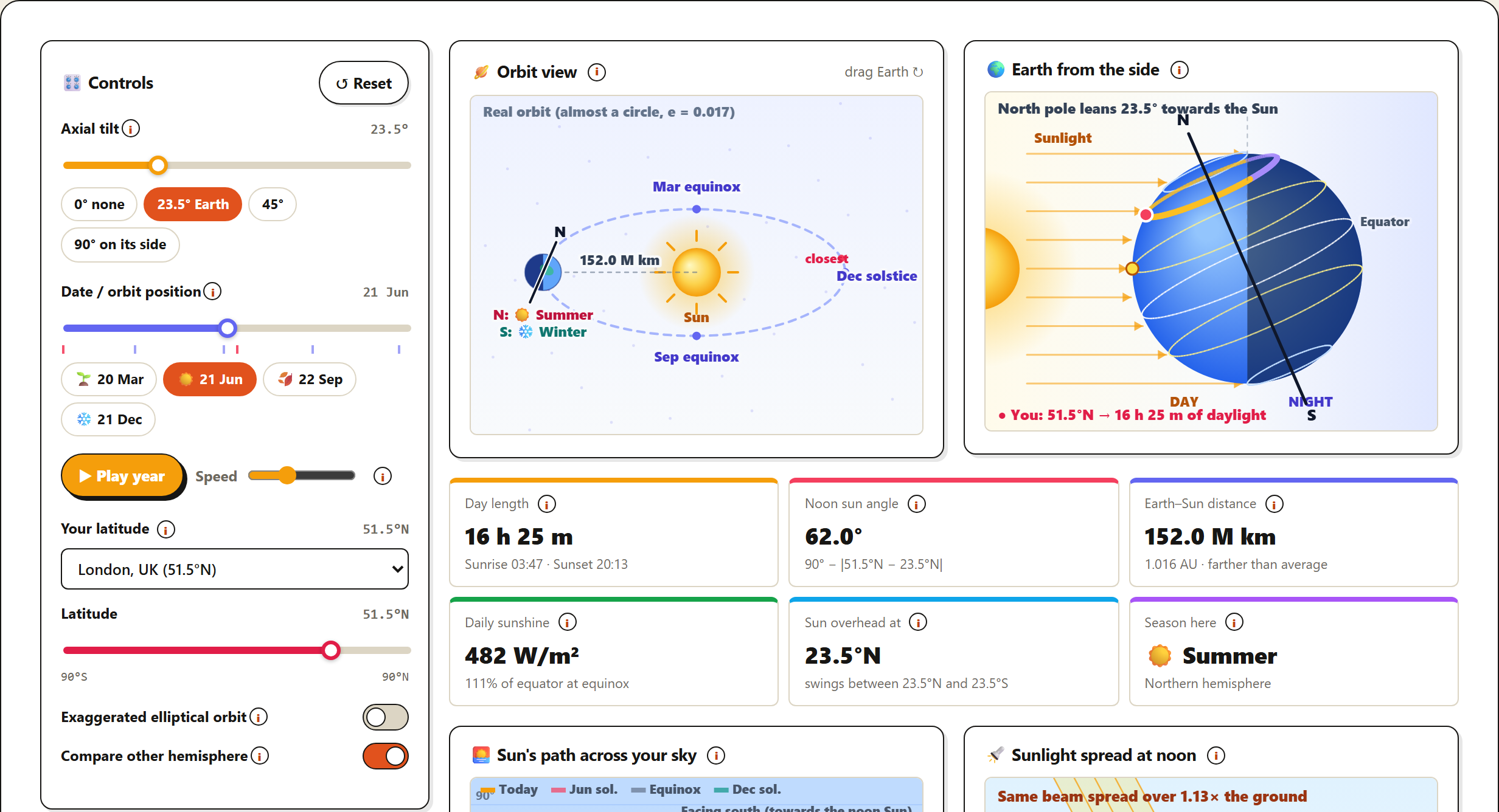 Seasons & Axial Tilt Lab preview