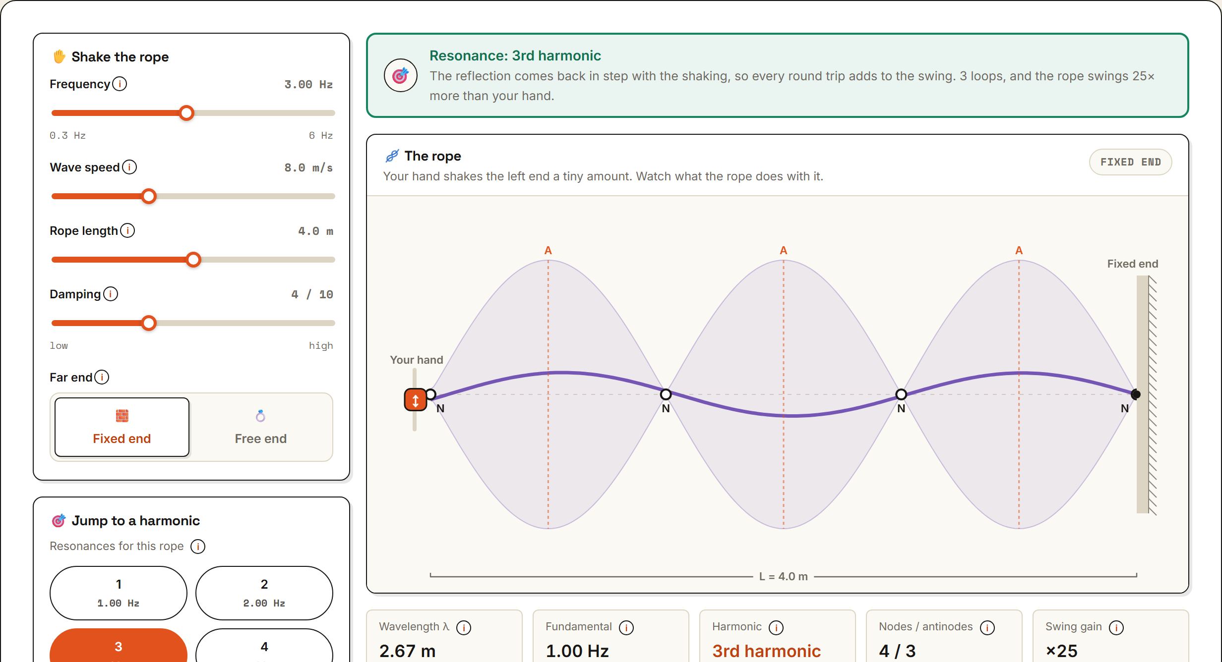 Standing Waves Lab preview